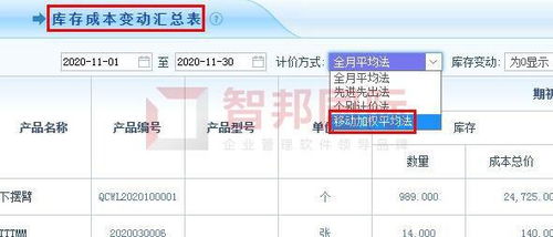 智邦国际生产管理erp系统 人财物产供销存一体化,一键指挥千军万马