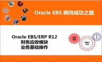 erp视频课程排行榜 课程销量榜 近一周销量排行榜 51cto学院排行榜