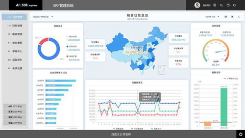 速达engineer 智能ai技术助力中小企业实施企业管理软件