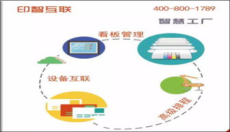 印企erp系统究竟如何选型