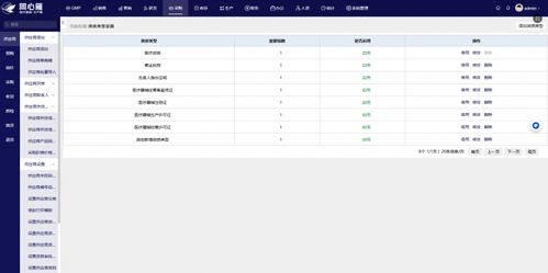供应商资质数字化管理 同心雁 s erp 降低医疗器械企业采购风险