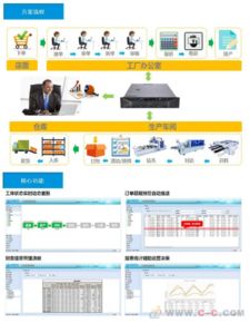 广东凡象科技ERP订单管理系统与定制家具APP开发定制服务