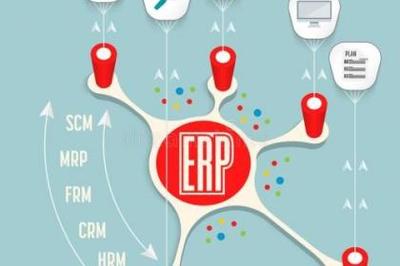 定制开发ERP系统 企业数字化转型的核心引擎